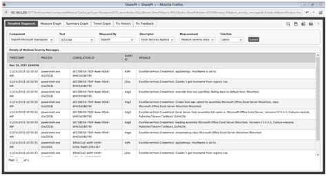 uls monitoring.